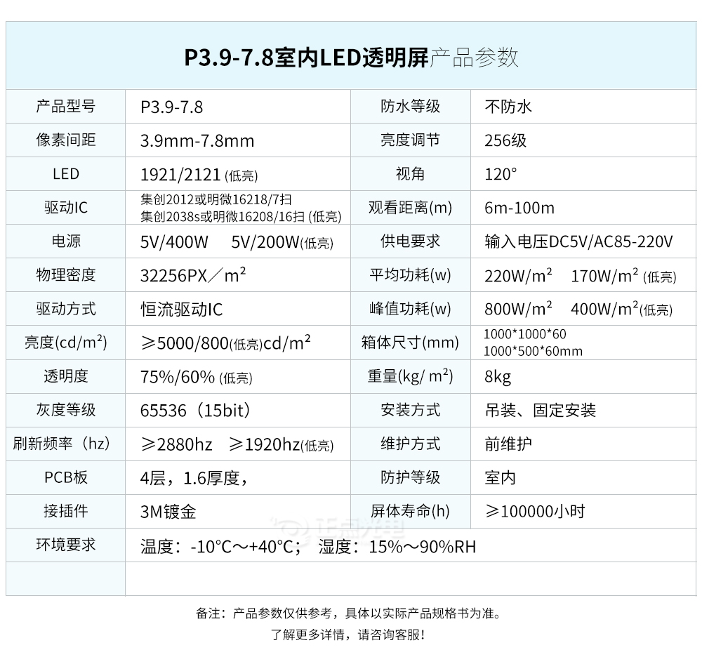 Tm_P3.9-7.8_03.jpg