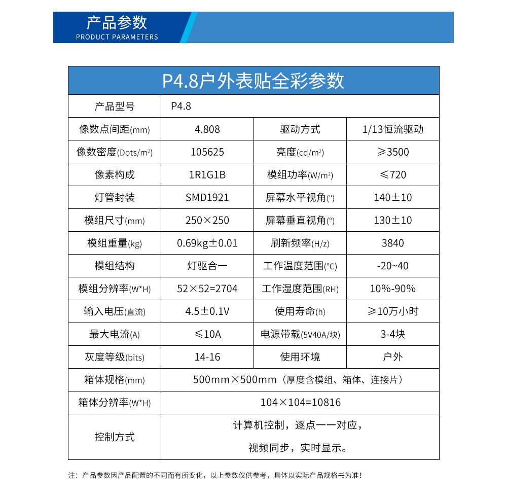 Hw_P4.8_Bt_x3.jpg